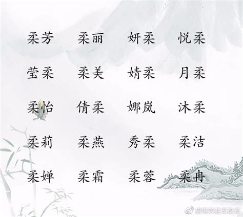 二字名字|高雅不俗的网名两个字【精选100个】